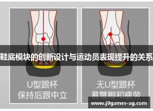 鞋底模块的创新设计与运动员表现提升的关系
