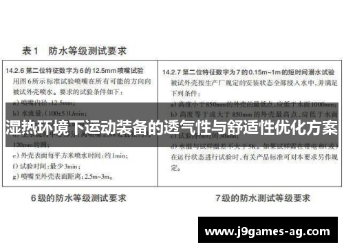湿热环境下运动装备的透气性与舒适性优化方案